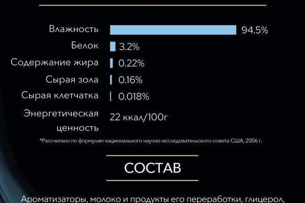 Кракен дарк площадка