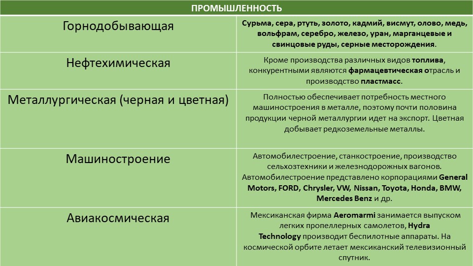 Кракен почему пользователь не найден
