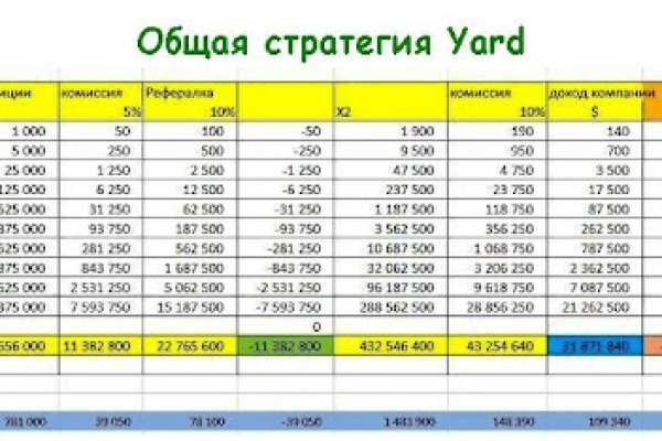 Кракен как зайти