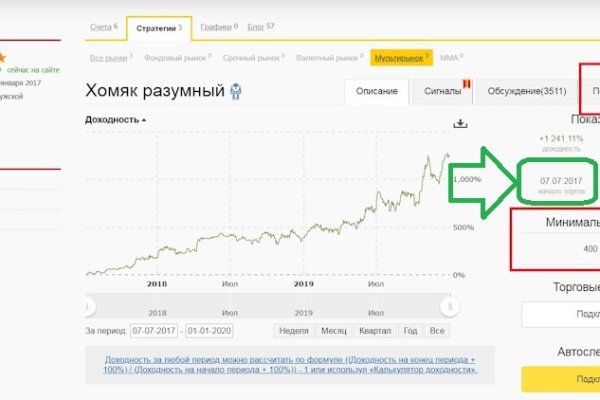 Кракен не грузит